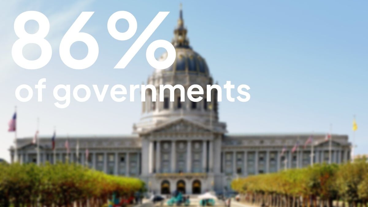 86% of governments